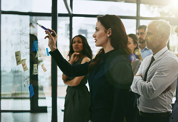 Teamwork in Building High-Performing Organizations